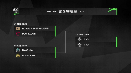 英雄联盟S15精彩对决 T1轻松战胜100T迎生死局