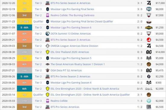 长三角体育节科技体育嘉年华助推国际电竞小镇建设