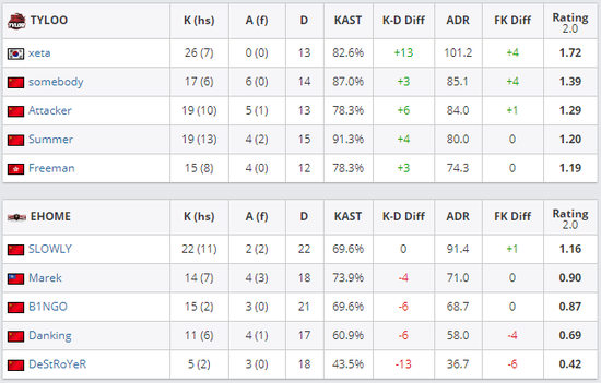 苹果主机销量激增 龙虾热潮助力销售火爆