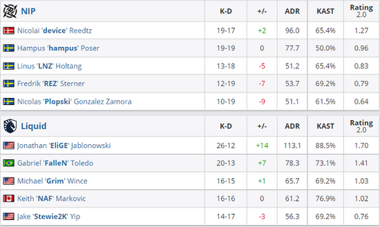 马来西亚职业联赛第17赛季开幕助力电竞发展
