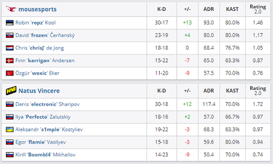 下一代Xbox全新特性与发布消息汇总