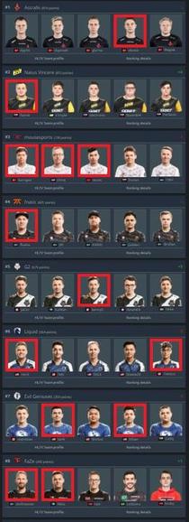 最新Dota2比赛结果分析与精彩回顾
